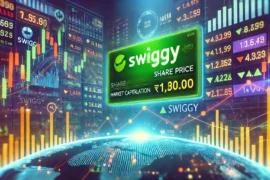 Swiggy Share Price Live Updates: Stock Bounces Back, Turns Green in Volatile Session; Market Cap Surpasses ₹1 Lakh Crore