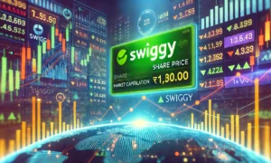 Swiggy Share Price Live Updates: Stock Bounces Back, Turns Green in Volatile Session; Market Cap Surpasses ₹1 Lakh Crore