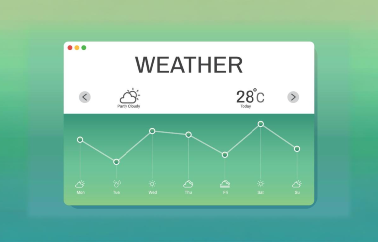 Case Study: Technologies Used to Monitor Climate Change