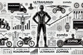 The Journey of Ultrahuman Founders: From RoadRunnr to Zomato’s Success