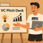🚀 India’s Top Startup Fundings – May 2025 (Updated Weekly)