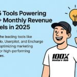 🚀 India’s Top Startup Fundings – May 2025 (Updated Weekly)