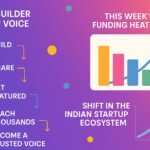 How to Be a Top Voices at 100X Venture Hub?